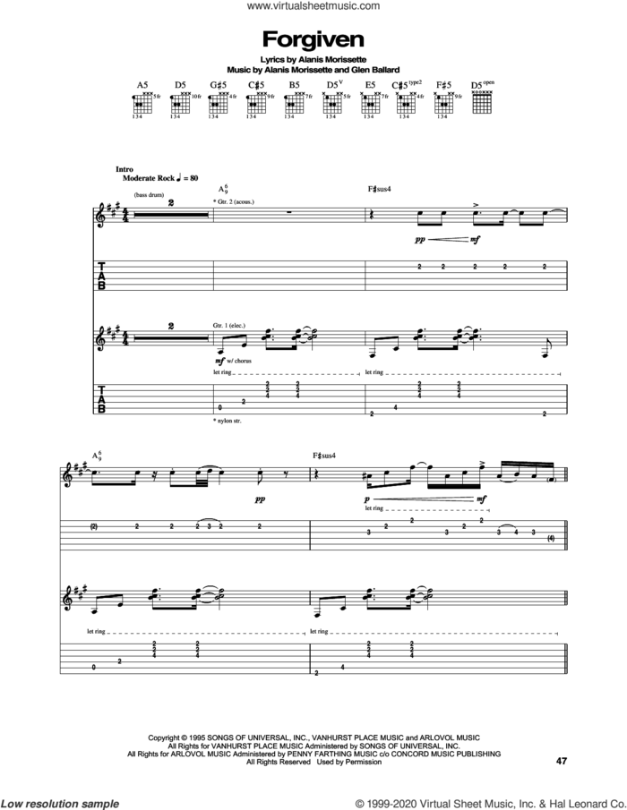 Forgiven sheet music for guitar (tablature) by Alanis Morissette and Glen Ballard, intermediate skill level