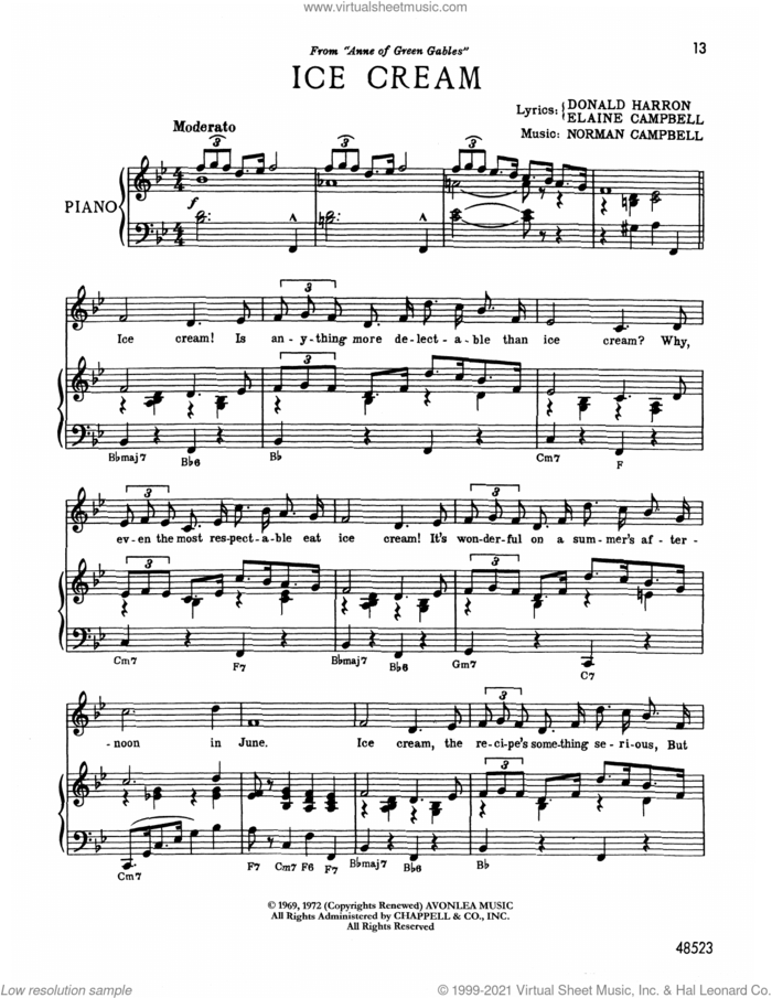 Ice Cream (from Anne Of Green Gables) sheet music for voice and piano by Norman Campbell, Donald Harron and Elaine Campbell, intermediate skill level