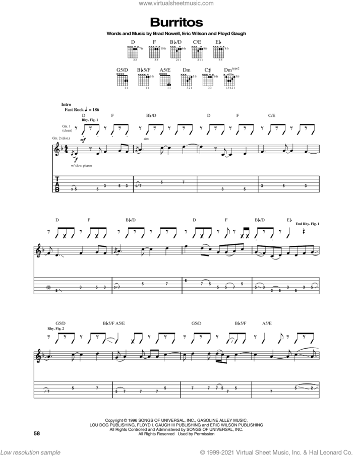 Burritos sheet music for guitar (tablature) by Sublime, Brad Nowell, Eric Wilson and Floyd Gaugh, intermediate skill level
