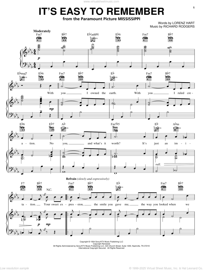 It's Easy To Remember sheet music for voice, piano or guitar by Frank Sinatra, Rodgers & Hart, Lorenz Hart and Richard Rodgers, intermediate skill level