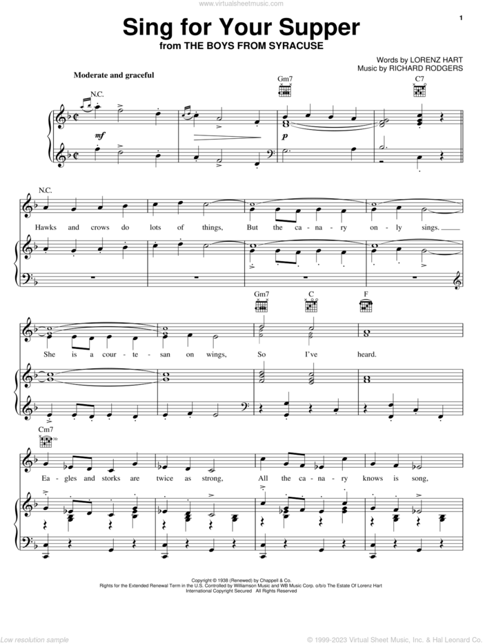 Sing For Your Supper sheet music for voice, piano or guitar by Rodgers & Hart, Lorenz Hart and Richard Rodgers, intermediate skill level