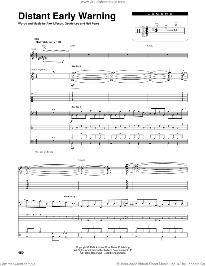 Distant Early Warning sheet music for chamber ensemble (Transcribed Score) by Rush, Alex Lifeson, Geddy Lee and Neil Peart, intermediate skill level