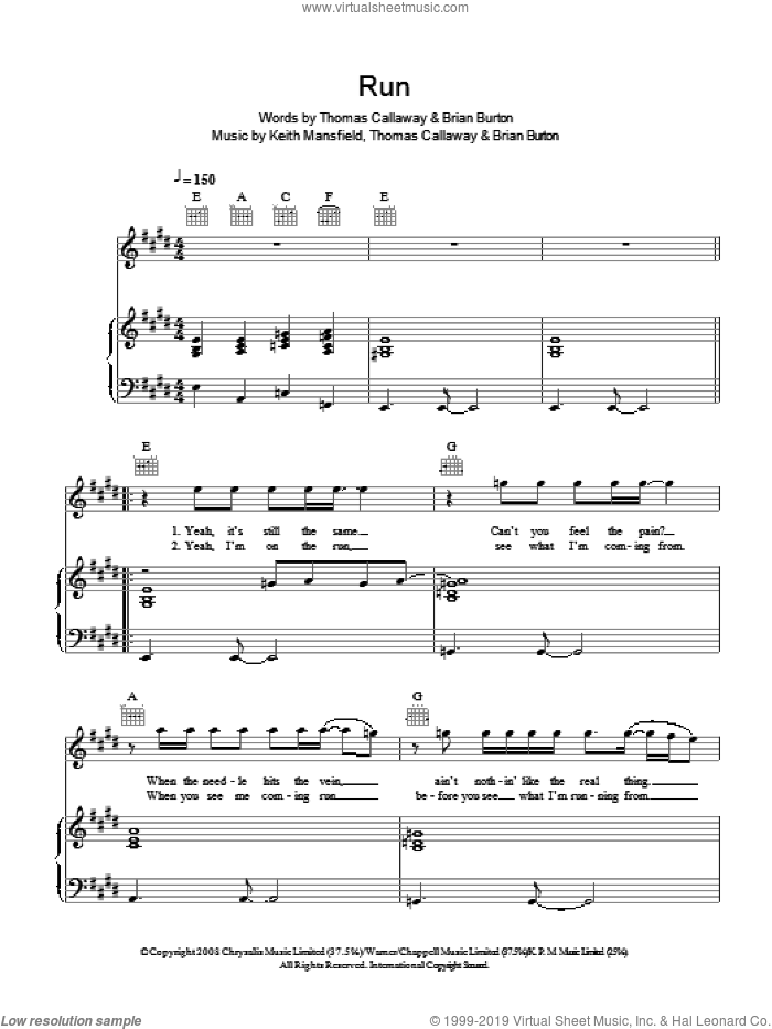 Run sheet music for voice, piano or guitar by Gnarls Barkley, Brian Burton, Keith Mansfield and Thomas Callaway, intermediate skill level