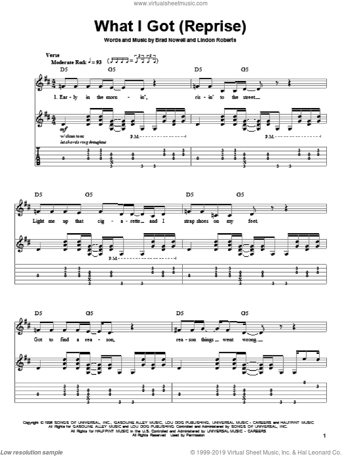 What I Got sheet music for guitar (tablature, play-along) by Sublime, Brad Nowell, Eric Wilson, Floyd Gaugh and Lindon Roberts, intermediate skill level