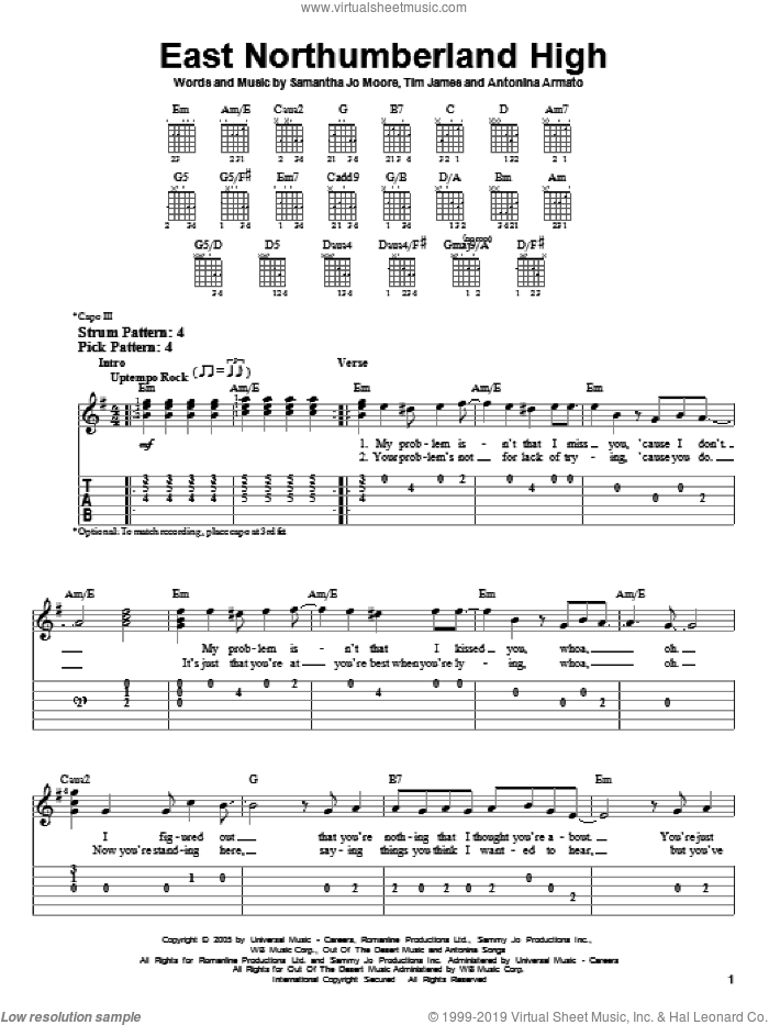 East Northumberland High sheet music for guitar solo (easy tablature) by Hannah Montana, Miley Cyrus, Antonina Armato, Samantha Jo Moore and Tim James, easy guitar (easy tablature)