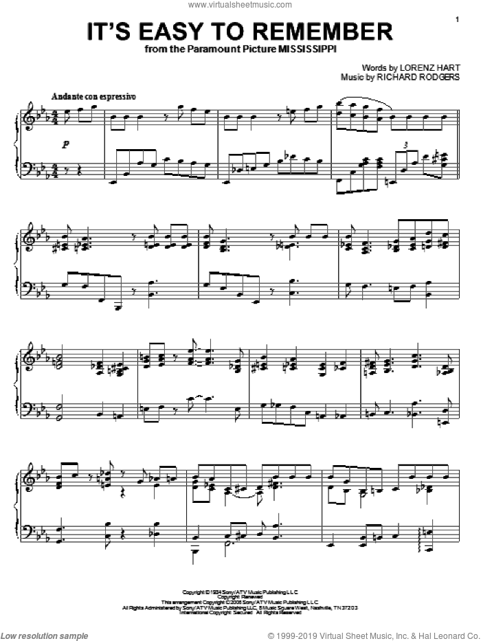 It's Easy To Remember sheet music for piano solo by Rodgers & Hart, Alan Jay Lerner, Lorenz Hart and Richard Rodgers, intermediate skill level
