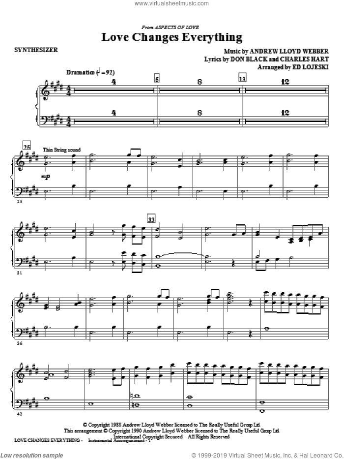 Love Changes Everything (from Aspects Of Love) (arr. Ed Lojeski) (complete set of parts) sheet music for orchestra/band by Andrew Lloyd Webber, Charles Hart, Don Black and Ed Lojeski, intermediate skill level