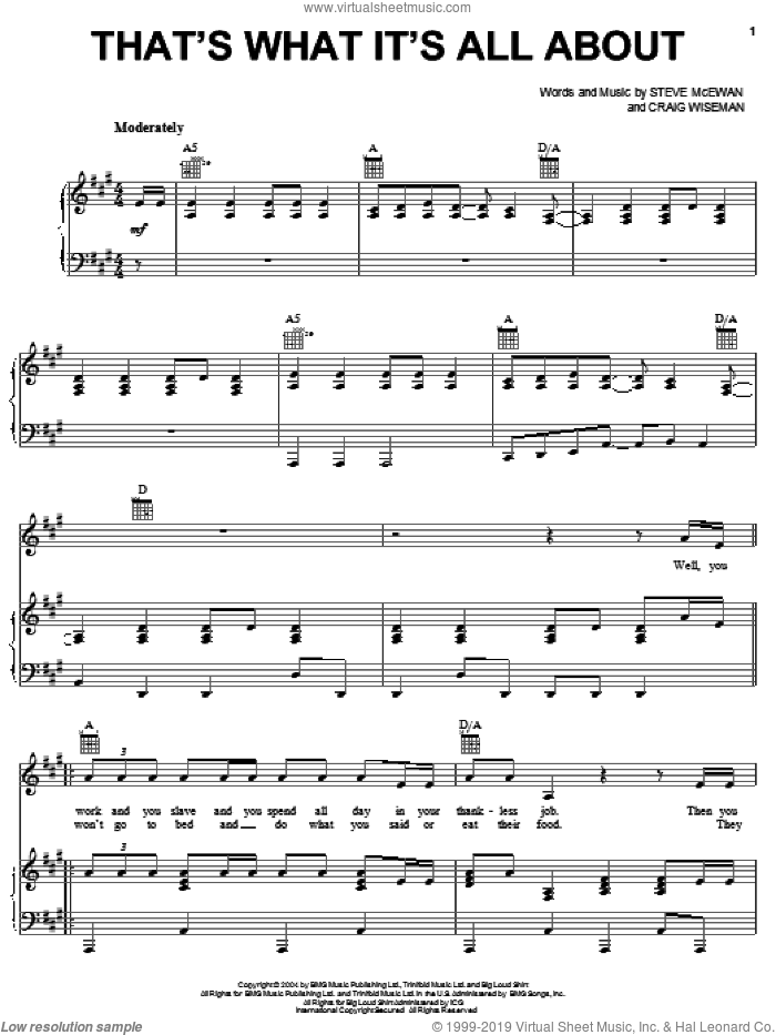 That's What It's All About sheet music for voice, piano or guitar by Brooks & Dunn, Craig Wiseman and Steve McEwan, intermediate skill level