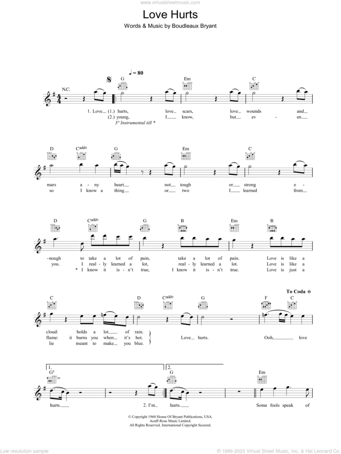 Love Hurts sheet music for voice and other instruments (fake book) by Nazareth, intermediate skill level