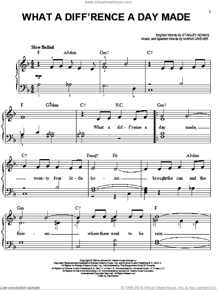 What a difference a Day makes Ноты. What a difference a Day makes. What a difference a Day makes стандарт Ноты. Ingram Washington what a difference a Day makes.
