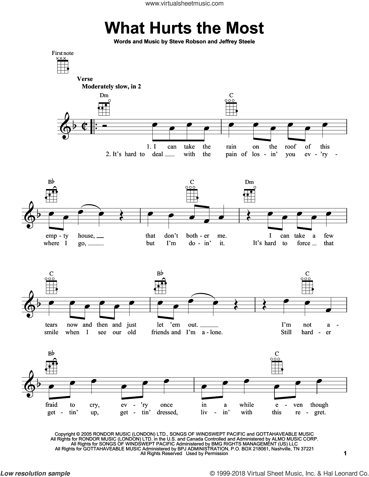 what-hurts-the-most-sheet-music-for-ukulele-pdf-interactive