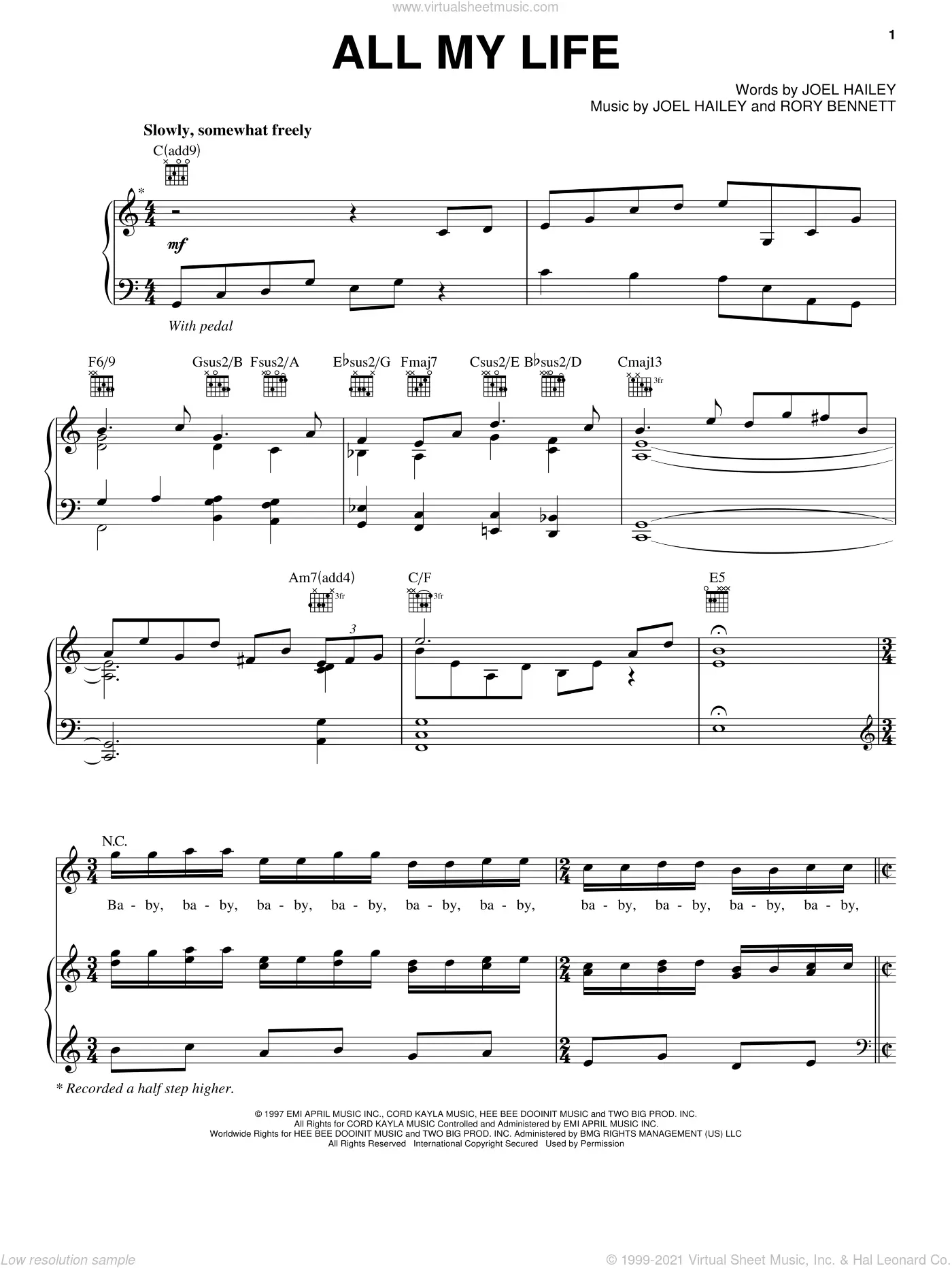Jojo s Bizarre Adventure Golden Wind Giorno's Theme Ver 2 Sheet music for  Piano (Solo)