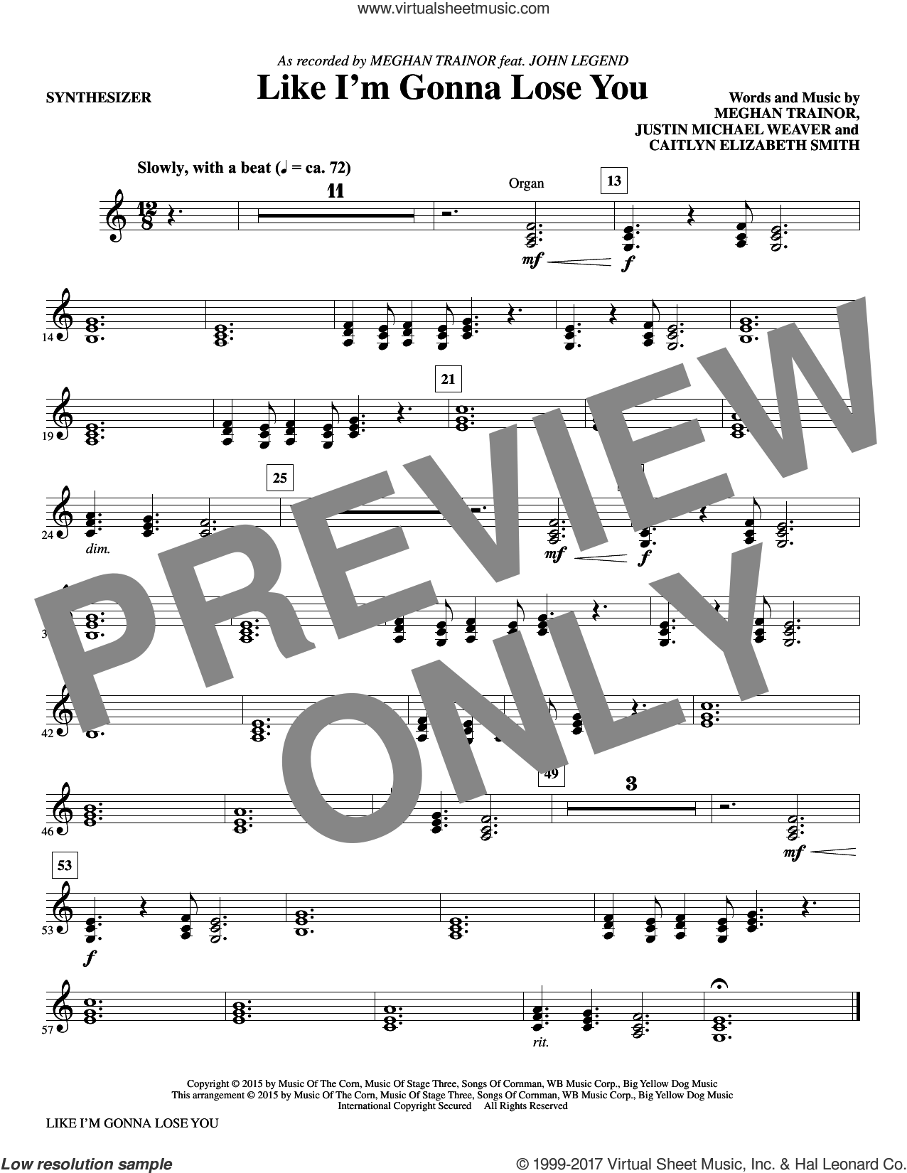 Huff Like Im Gonna Lose You Complete Set Of Parts Sheet Music For Orchestraband