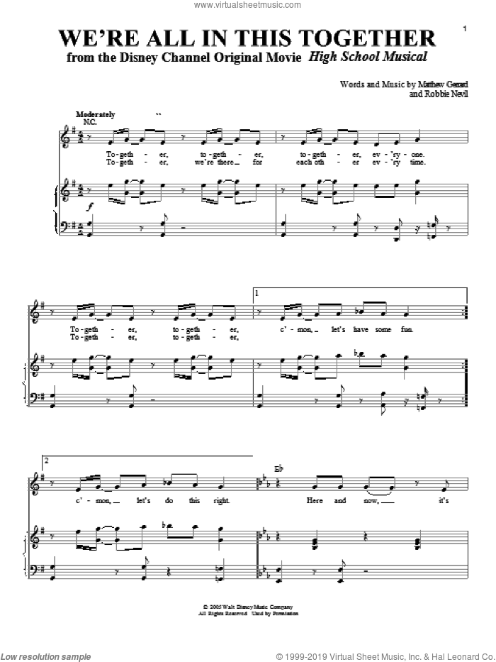 How To Play Easy I-IV-V Piano Chords - Hoffman Academy Blog