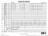 Bossa de Cancun jazz band sheet music