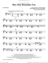 Cover icon of How They Remember You (arr. Roger Emerson) (complete set of parts) sheet music for orchestra/band (Rhythm) by Roger Emerson, Allen Shamblin, Josh Osborne, Marc Beeson and Rascal Flatts, intermediate skill level
