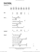 Cover icon of Sweet Nothing sheet music for guitar (chords) by Taylor Swift and William Bowery, intermediate skill level