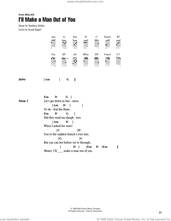 Cover icon of I'll Make A Man Out Of You (from Mulan) sheet music for ukulele (chords) by David Zippel and Matthew Wilder, intermediate skill level