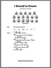 Cover icon of I Should've Known sheet music for guitar (chords) by Aimee Mann, intermediate skill level