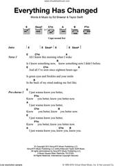 Cover icon of Everything Has Changed (feat. Ed Sheeran) sheet music for guitar (chords) by Ed Sheeran and Taylor Swift, intermediate skill level