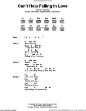 Cover icon of Can't Help Falling In Love sheet music for guitar (chords) by Elvis Presley, George David Weiss, Hugo Peretti and Luigi Creatore, wedding score, intermediate skill level