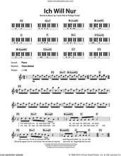 Cover icon of Ich Will Nur sheet music for piano solo (chords, lyrics, melody) by Philipp Poisel and Frank Pilsl, intermediate piano (chords, lyrics, melody)