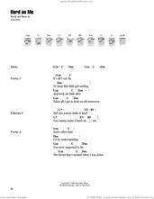 Cover icon of Hard On Me sheet music for guitar (chords) by Tom Petty, intermediate skill level