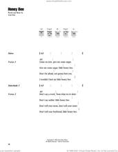 Cover icon of Honey Bee sheet music for guitar (chords) by Tom Petty, intermediate skill level
