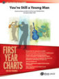 You're Still a Young Man sheet music