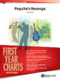 Paquito's Revenge sheet music
