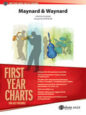 Maynard and Waynard sheet music