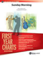 Sunday Morning sheet music
