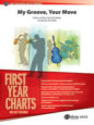 My Groove Your Move sheet music