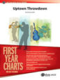 Uptown Throwdown sheet music
