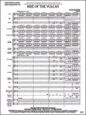 Full Score Rise of the Vulcan: Score sheet music