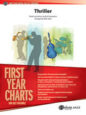 Thriller sheet music