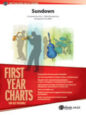 Sundown sheet music