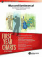 Blue and Sentimental sheet music