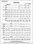 Full Score Hiawatha: Score sheet music