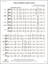 Full Score The Lumber Camp Song: Score string orchestra sheet music