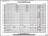 Front Burner Blues sheet music
