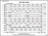 One Step Ahead jazz band sheet music