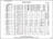 Zifflemeyer Blues sheet music