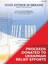State Anthem of Ukraine concert band sheet music