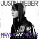 Cover icon of Never Say Never sheet music for piano solo by Justin Bieber & Jaden, Adam Messinger, Jaden Smith, Justin Bieber, Nasri Atweh, Omarr Rambert and Thaddis Harrell, beginner skill level