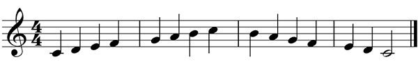 What scale is this?